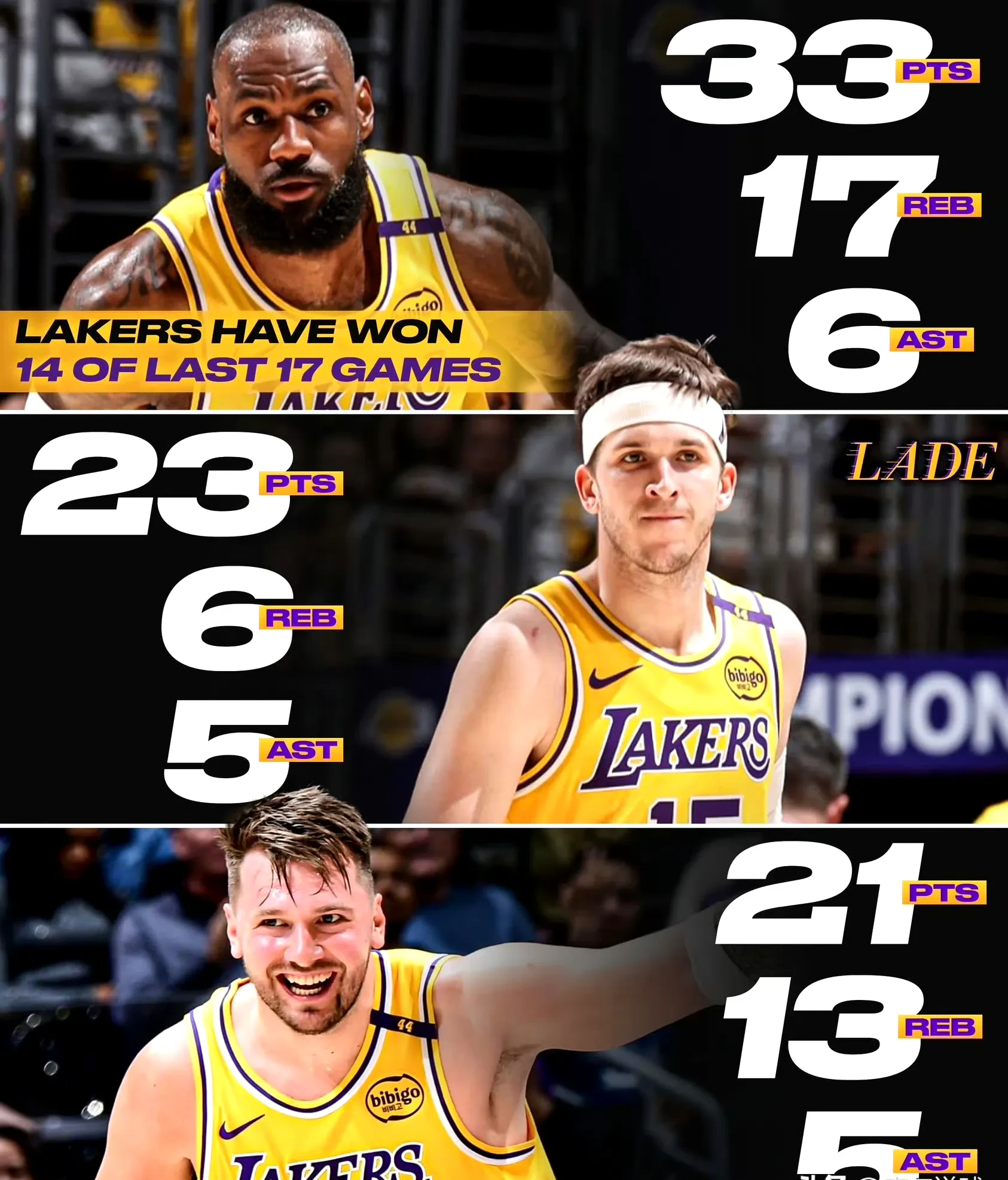 金年会入口-关于NBA常规赛倒计时，洛杉矶湖人关键时刻刷新队史纪录，细节引发关注，震撼外界，资深球员宣示担当的信息